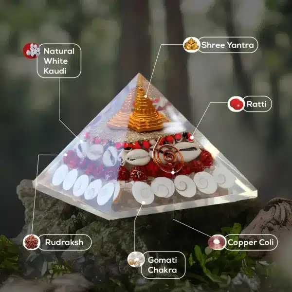Dhan Laxmi Shree Yantra Pyramid - Image 3